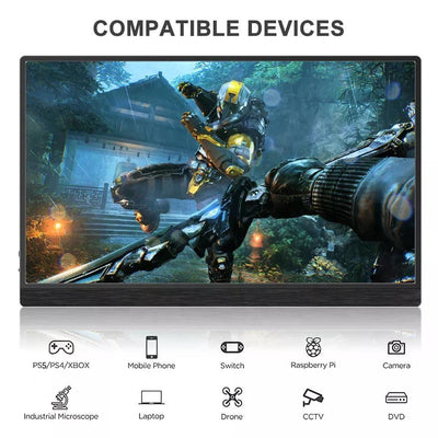 15.6" Portable Monitor Full HD 1080P IPS 60Hz USB-C HDMI Travel Second Screen for Laptop & PS5